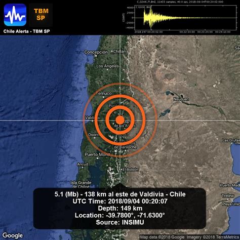 sismología chile reportes